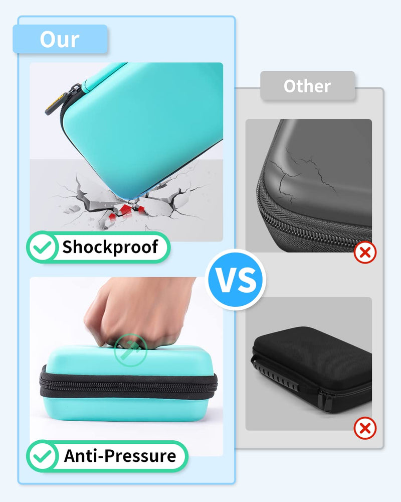 [AUSTRALIA] - Memoking T02 Hard Storage Case - Compatible with Phomemo D30, SUPVAN E10, NIIMBOT D11, JADENS D110 and More, with Zipper Mesh Pocket, Waterproof Shockproof Case, Green (Only Case) 