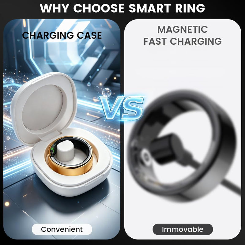 Smart Ring Fitness Tracker, Sleep & Health Monitoring Ring with Heart Rate Blood Oxygen, IP68 Waterproof Activity Tracker for Men Women Android iOS - No Subscription