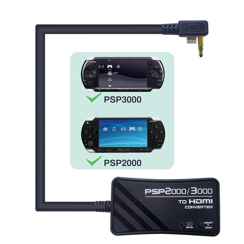 PSP2000/PSP3000 to HDMI Converter, HDMI Cable for PSP2000/PSP3000 Handheld Console.