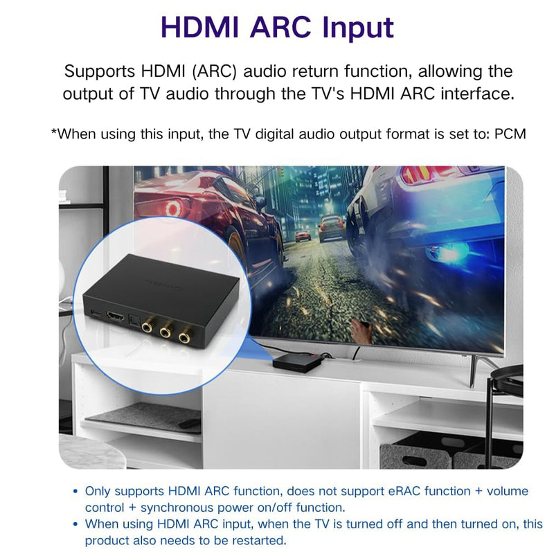 [AUSTRALIA] - SMSL PS100 Digital to Analog Audio Converter, USB/Optical/Coaxial/HDMI ARC to Stereo L/R RCA Output DDC Digital Toslink SPDIF 192kHz DAC Converter for PS5/HDTV/DVD/Blu-Ray Players/Home Cinema Systems 