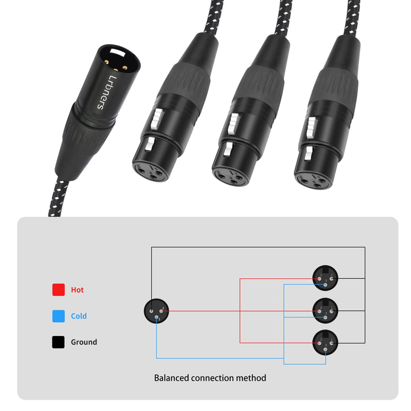 XLR Male to 3 Female Splitter Cable 2FT - Heavy-Duty Metal Braided Y-Spltr, Non-Slip Grip, 3-Way Audio Distribution for Mixers/Mics/PA 1 Male to 3 Female