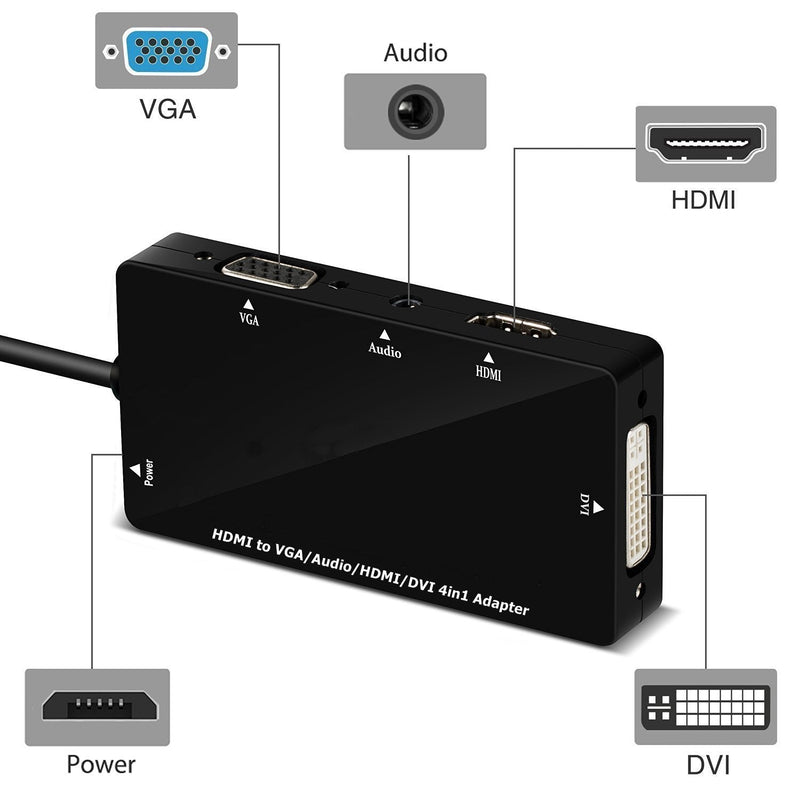 CABLEDECONN Multiport 4-in-1 HDMI to HDMI/DVI/VGA Adapter Cable with Audio Output Converter (Black) black