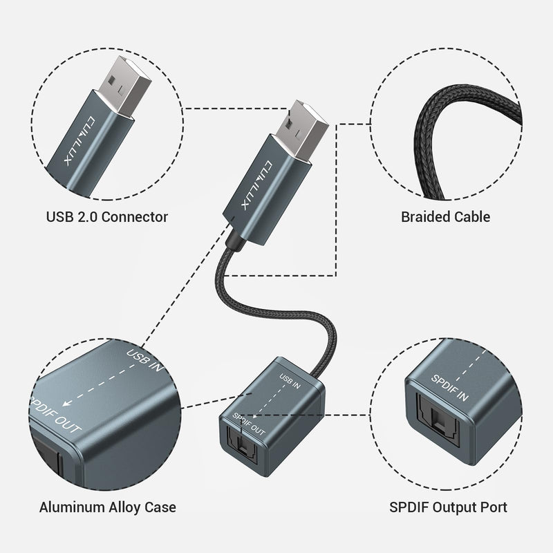 [AUSTRALIA] - Cubilux USB to S/PDIF Transmitter, USB A to TOSLINK Output Adapter (Stereo Sound, Not for 7.1/5.1, NOT for TV), USB Optical Audio Converter Compatible with Windows Linux PC Laptop Computer 