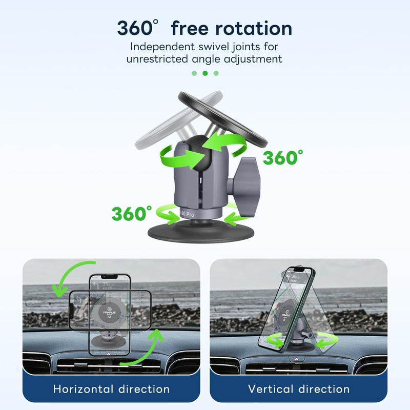 FANAUE SC‑03T Magnetic Car Phone Holder, Compatible with RAM Mounts B Size 1" Ball Head for 4.7‑7.5" Smartphones