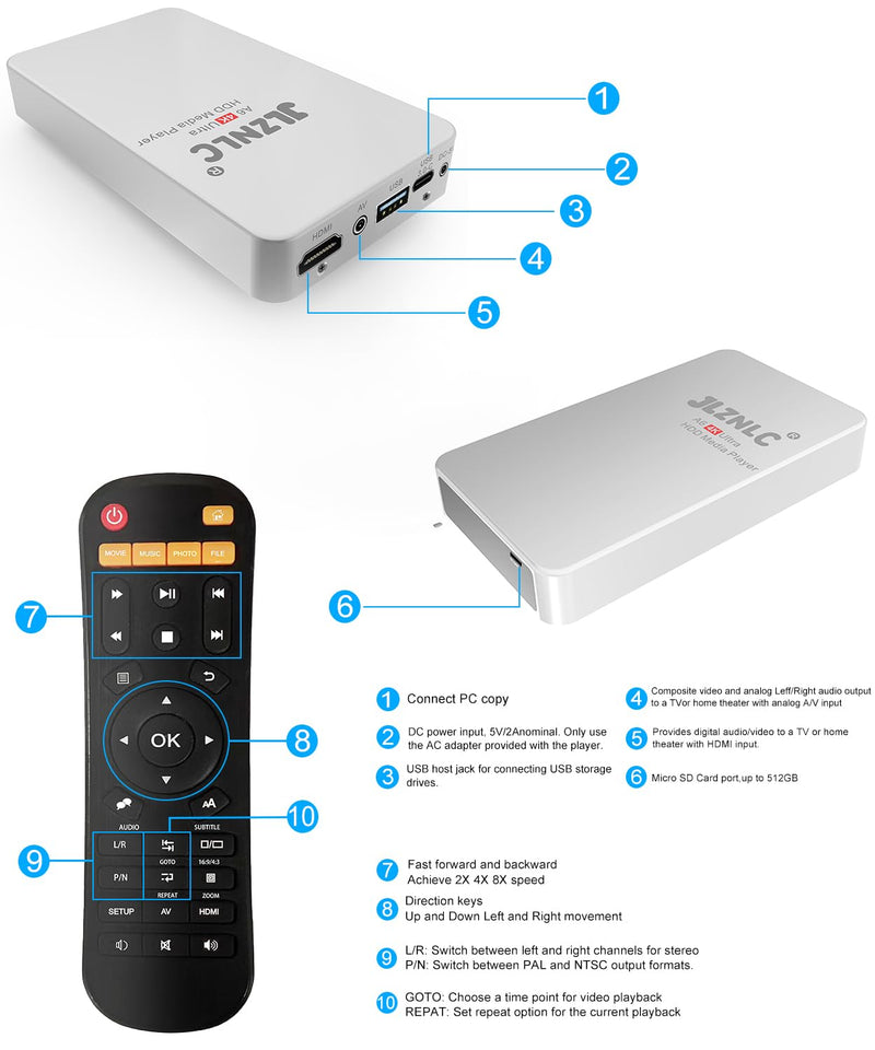 [AUSTRALIA] - 4K Ultra HD Media Player & HDD Enclosure 2-in-1,Digital Signage, Play H.265/HEVC H.264/AVC MP4 MKV Videos,MP3 Music,JPG Photos,Auto Playback and Resume,Supports HDDs,USB/MicroSD,4k HDMI,Analog AV. 