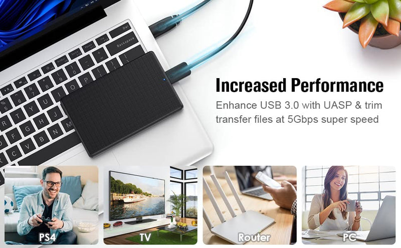 2.5 inch Hard Drive Enclosure USB 3.0 to SATA III for SSD & HDD 9.5mm 7mm External Hard Drive Disk Case Compatible for WD Seagate Toshiba Samsung Hitachi