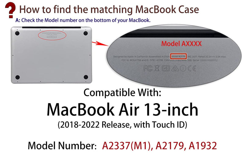 UESWILL 2022 2021 MacBook Air 13 inch Case A2337 M1 A2179 A1932, Hard Shell Case Cover Compatible with MacBook Air 13 inch with Retina Display & Touch ID (2018-2022), Green 2018-2022 Air 13" (M1 A2337/A1932/A2179)