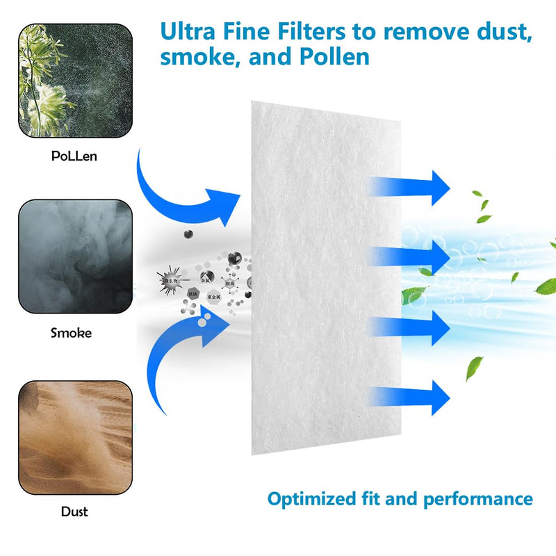 [AUSTRALIA] - Pack of 40 CPAP Filters for AirSense 11 Disposable Air Filter Premium CPAP Filters Machine Filter for S11 Series Replacement Filters 
