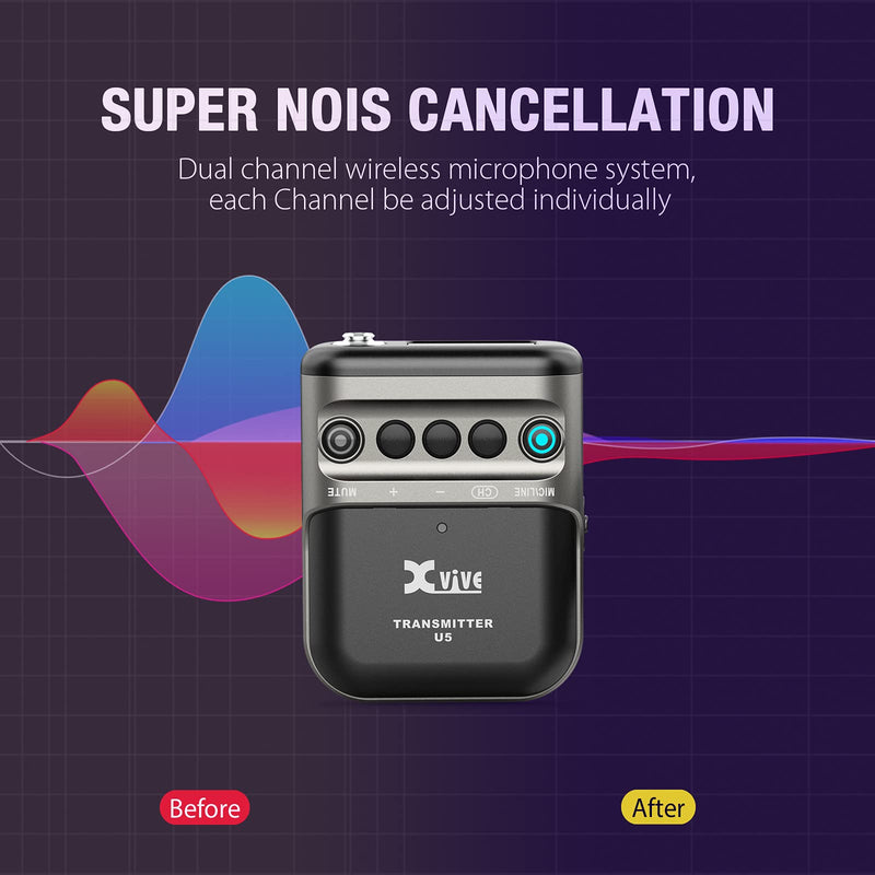 Xvive U5 Wireless Lavalier Microphone System 2.4Ghz Dual Channel with LV1 Lavalier Mic for DSLR Camera,Digital Camera,Recorder,Smart Phone for Recording YouTube TikTok Vlogging