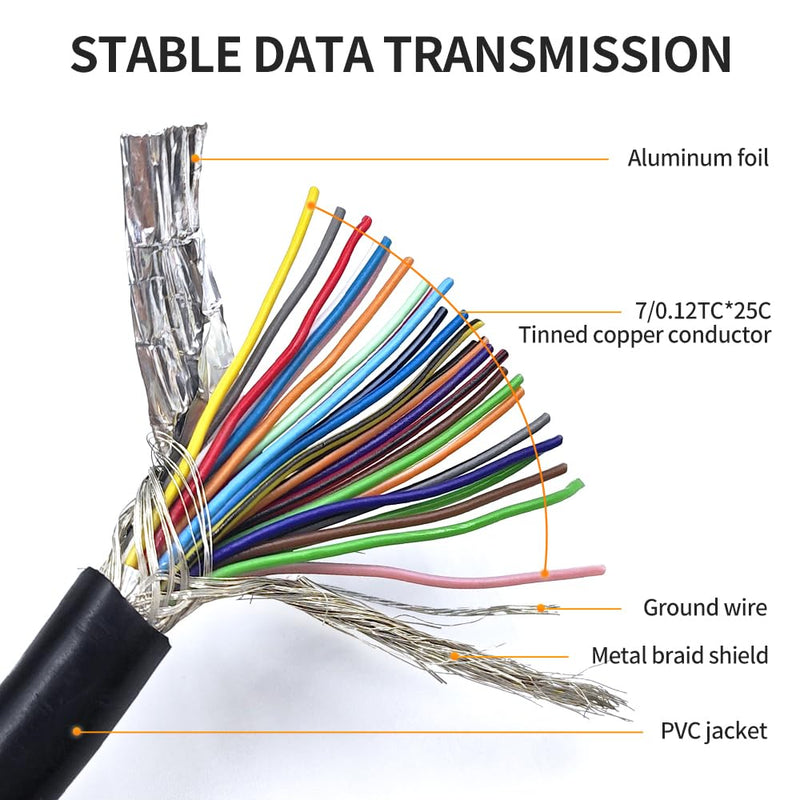 DB25 25 Pin 6.6 Feet(2 Meter) Two Row Straight Through Serial Cable, Double Shielded(Metal Braiding&AL-foil), Female to Male, Black, SC920S08FM 6.6 feet(2 meter)
