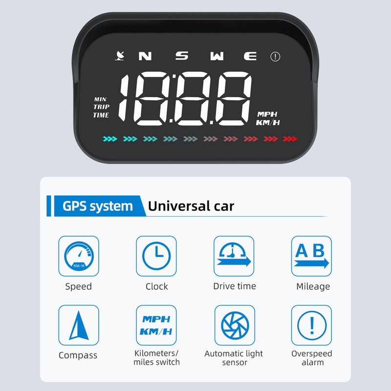 Shkalacar Heads up Display, GPS Speedometer for car, car hud Display Windshield, Direction Travel Time Distance Ambient Light Overspeed Alarm