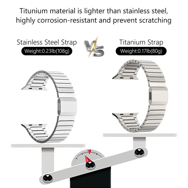 KADES Stainless Steel Band Fit for Apple Watch Band, Premium Metal Strap | Business Office Work, Butterfly Clasp, Classic Style, Sizing Tool Included, for iWatch Series 1-11/Ultra/SE 38mm-49mm Titamium(Titanium) 49/46/45/44/42mm(Series 3/2/1)