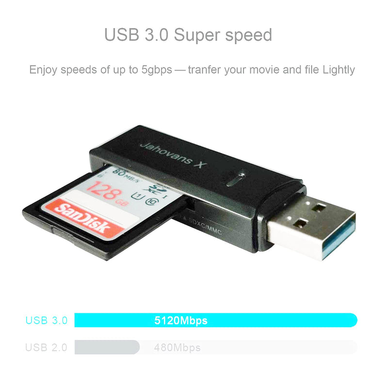 USB 3.0 SD Card Reader for PC, Laptop, Mac, Windows, Linux, Chrome, SDXC, SDHC, SD, MMC, RS-MMC, Micro SDXC Micro SD, Micro SDHC Card and UHS-I Cards (Black) USB 3.0 SD Card Reader (Black)