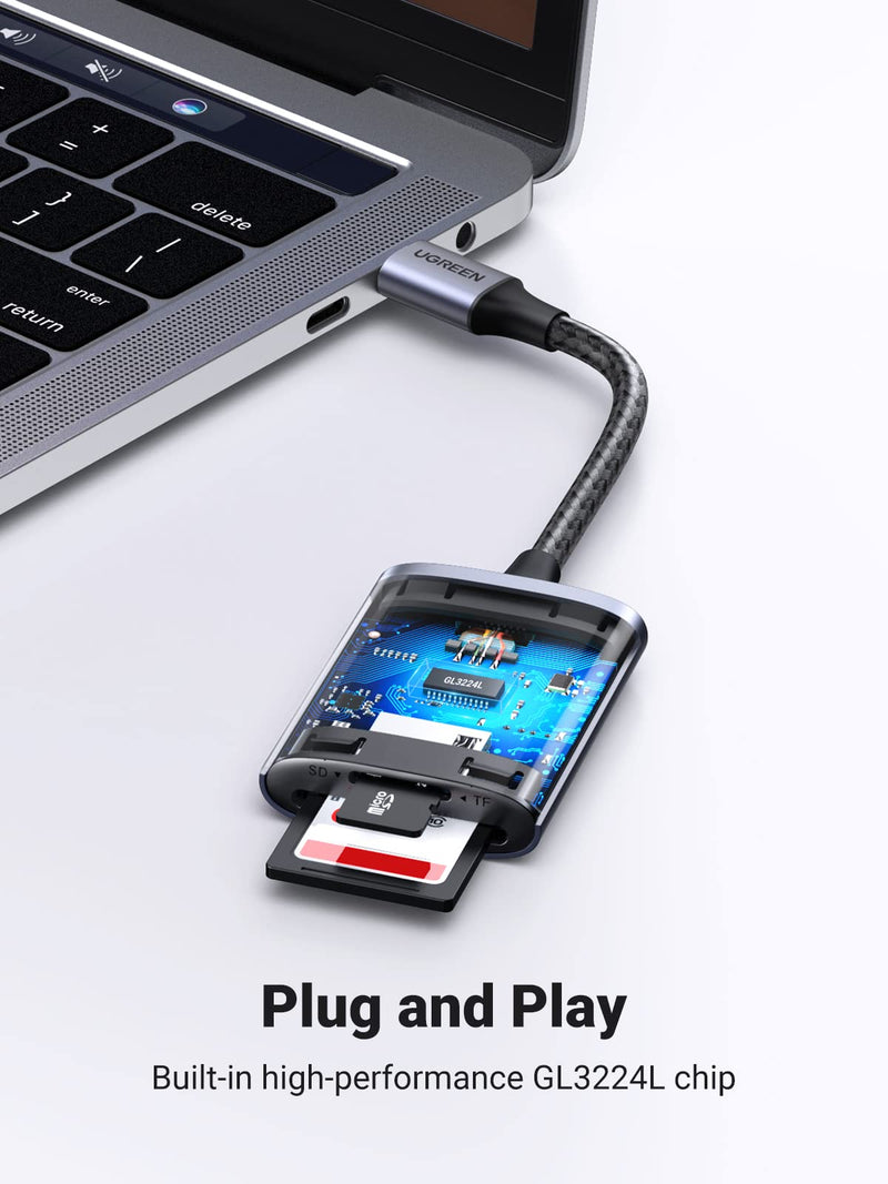 UGREEN USB C SD Card Reader, 2-in-1 Micro SD Card Reader USB C, Memory Card Reader for TF SD Micro SD SDXC SDHC MMC RS-MMC Micro SDXC UHS-I Cards for MacBook Pro, iPad Pro, iPad air, Samsung Galaxy