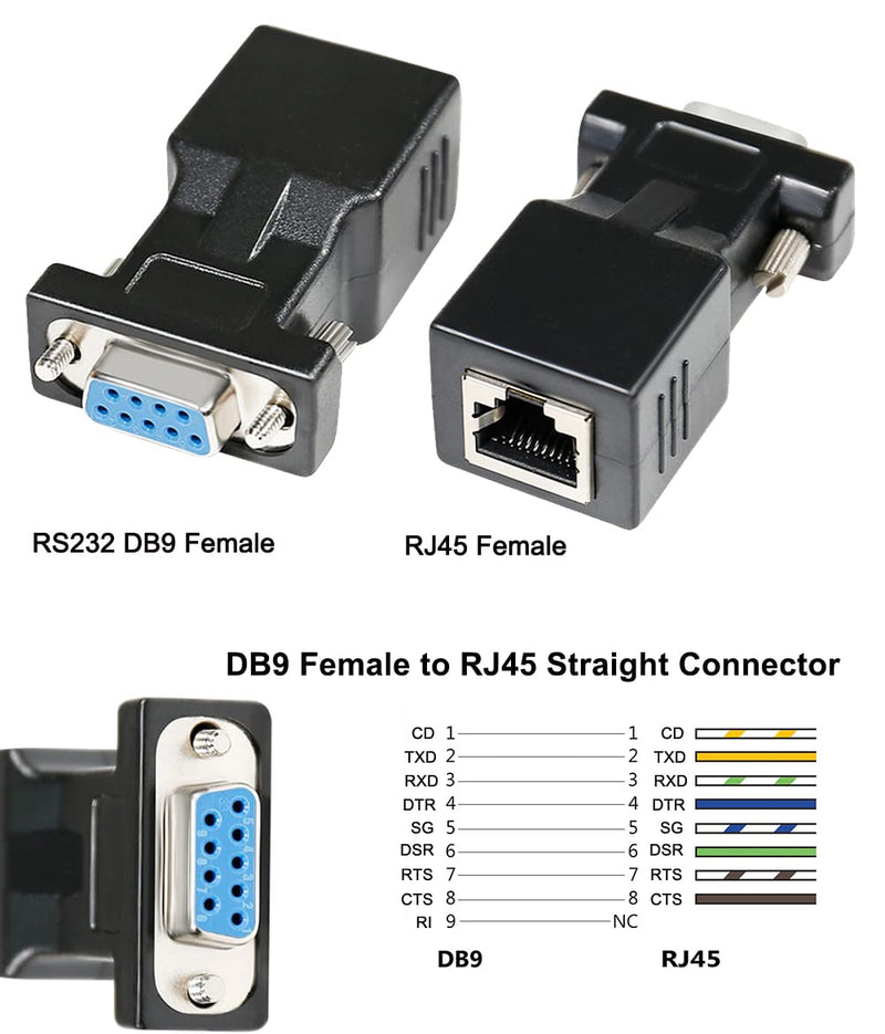 DTECH DB9 to RJ45 Serial Adapter RS232 Female to RJ-45 Female Ethernet Converter Compatible with Standard 9 Pin RS-232 Devices DB9 female to RJ45