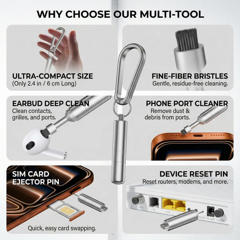 SIM Card Ejector Tool 2-in-1 Compact Metal Capsule with Removable Brush and Keyring Storage for Smartphones Tablets Travel, Silvery