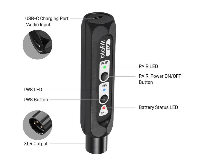 XLR Portable Bluetooth v5.1 Music Receiver, aptX HD aptX Low Latency AAC SBC TWS, Rechargeable Battery 10hrs Long Playtime, USB-C DAC for Mixing Console Desk, Audio Mixer, PA DJ System