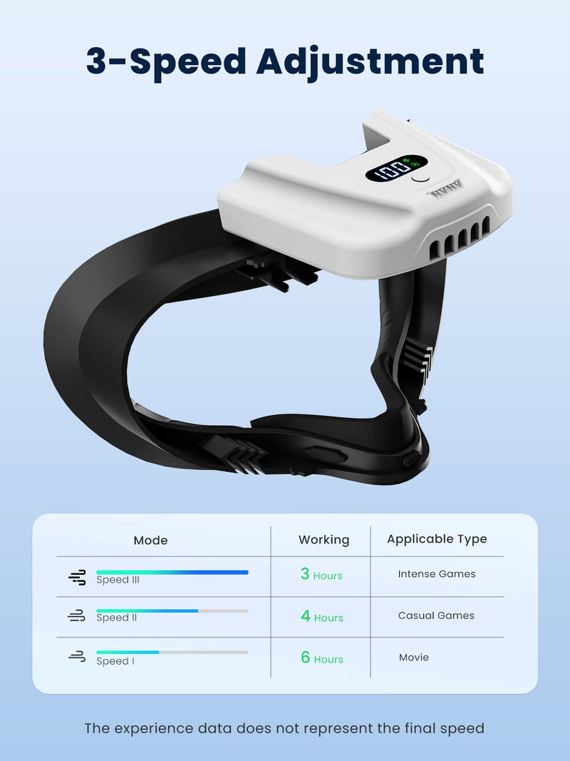 VR Fan for Oculus Quest 2,Anti-fogging Accelerated Air Flow Cooling Fan with Facial Interface,Sweat-Proof Face Cover,VR Accessories for Quest 2,for Fitness,Workout & Intense VR Games,White