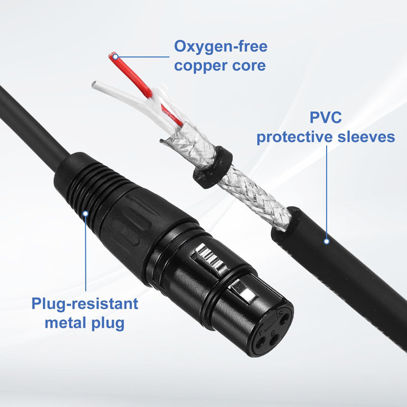 MECCANIXITY 16ft 6.35mm (1/4") TRS Female to XLR Male Interconnect Audio Microphone Cable XLR Female to Male Adapter Microphone Cable for Stage Studio Cable 16 ft