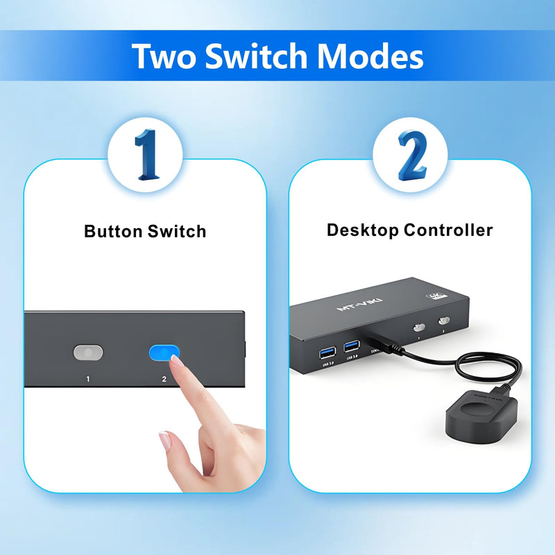 DisplayPort KVM Switch 1 Monitor 2 Computers USB 3.0 KVM Switcher | 8K@60Hz 4K@144Hz DP KVM Switch 2 In 1 Out, Two Computers Share One Display & 4 USB Devices, Plug & Play with Wired Controller
