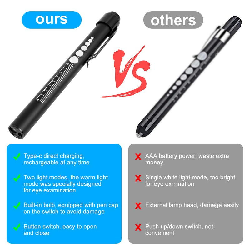 flintronic 2 x Pupil Light Medicine, Diagnostic Light Nurse Emergency Service Accessories with Pupil Meter & Ruler, Rechargeable USB LED Pen Lamp for Nurses Students Doctors #7 White/Black 2pcs