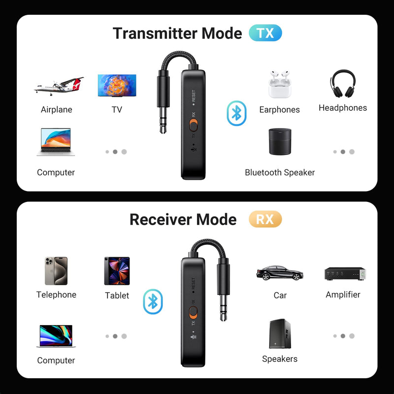 UGREEN Airplane Bluetooth 5.2 Transmitter Adapter for Airpods or Headphones Dual Pairs, 2-in-1 Wireless Bluetooth 3.5mm Aux Audio Transmitter/Receiver for Flight, TV, Car Stereo, Treadmill, MP3 Player