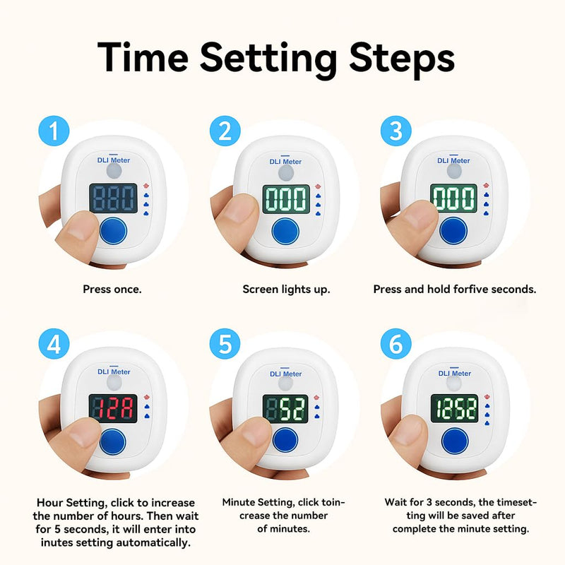 [AUSTRALIA] - EVO-20 DLI Light Meter – Smart Sunlight Classifier for Garden & Landscape Use | Identifies Full Sun, Partial Sun, Partial Shade & Shade Based on Daily Light Integral 