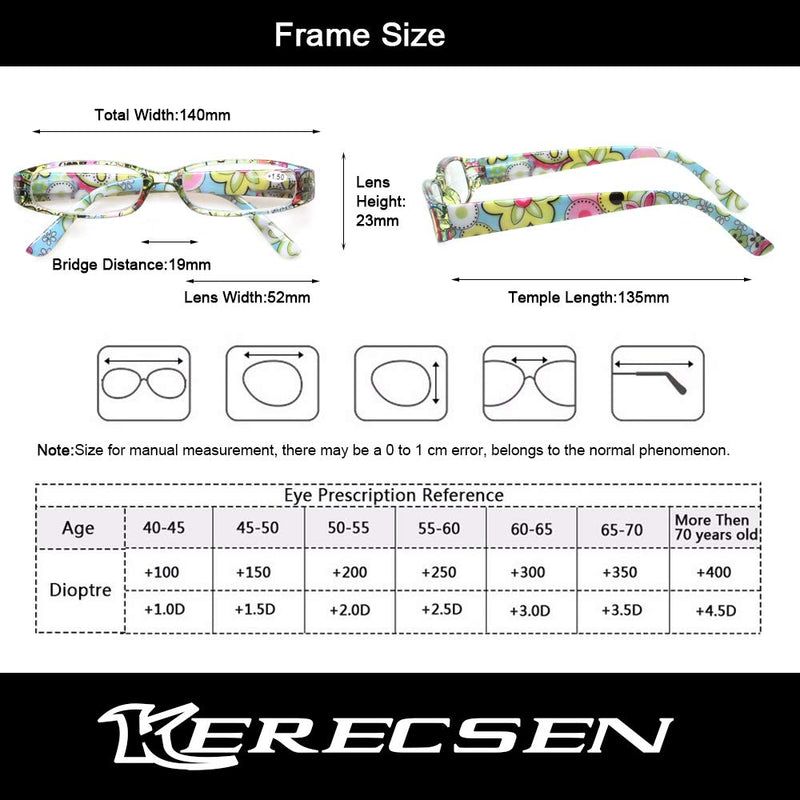 Kerecsen Women's Reading Glasses 4 Pairs Ladies Fashion Spring Hinge Readers 4 Pack Mix 2.0 x