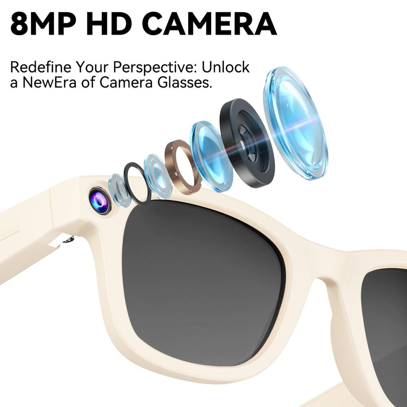 AI Smart Glasses with Camera, 1080P HD Anti-Shake Recording Glasses | ChatGPT Voice Assistant, UV Protection, Real-Time Translation,Open Ear Earbuds for Travel/Meetings/Vlog White