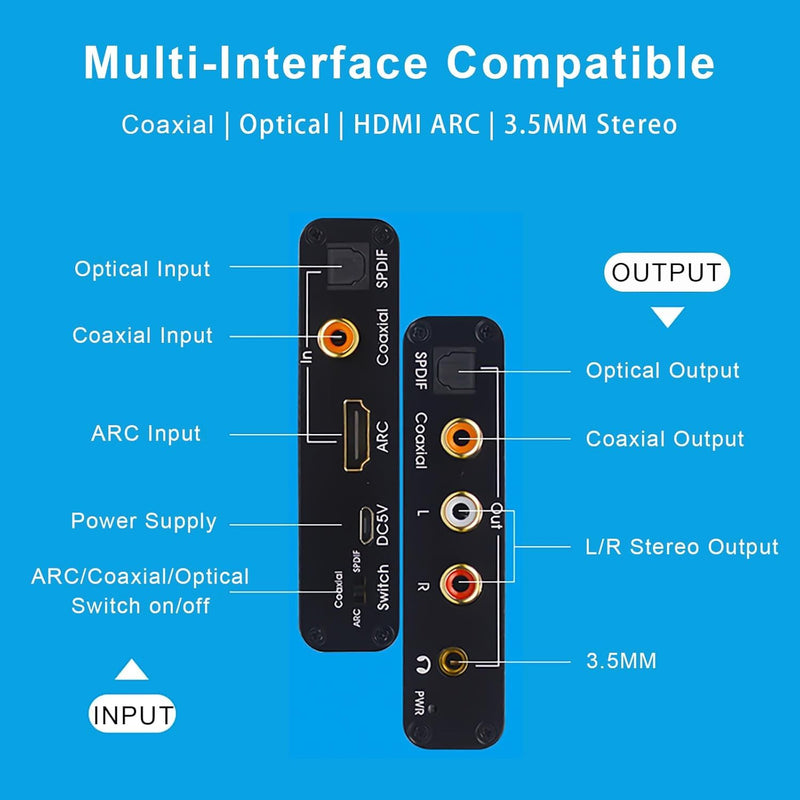 HDMI ARC Audio Extractor, AMANKA DAC Converter 192KHz Digital to Analog Audio Converter, Optical/SPDIF Coaxial HDMI ARC to Optical/SPDIF Coaxial Stereo L/R 3.5mm Jack for TV ARC-DA