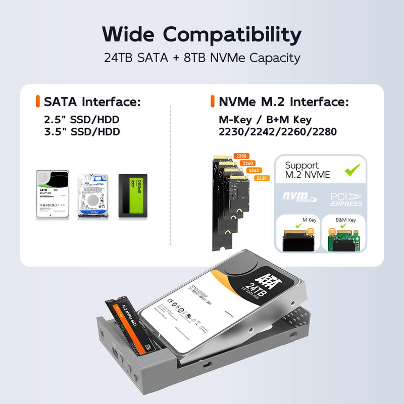 M.2 NVMe SSD & 3.5 Inch SATA HDD Enclosure, Clone NVMe to SATA, 10Gbps USB3.2 Gen2x1 Type-C Hard Drive Docking Station Reader 38TB Capacity 12V 3A Power