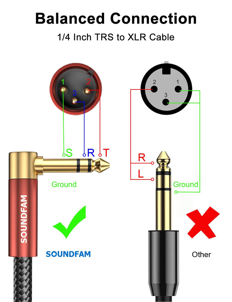 XLR Male to 1/4 Inch 90 Degree Right Angle 6.35mm TRS to XLR Male Balanced Interconnect Cable for Guitar, Subwoofer, Mixer, Amplifier(6Feet/2M) 6 Feet Wine Red_XLR Male to 1/4" 6.35mm