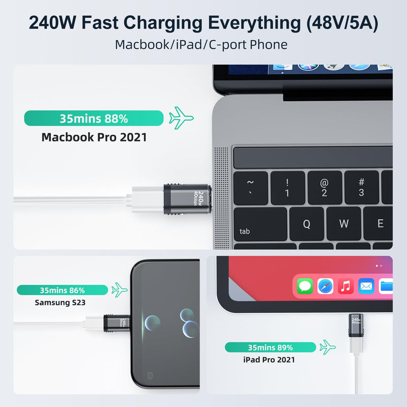 HanCenDa Magnetic USB C Adapter 4Pack