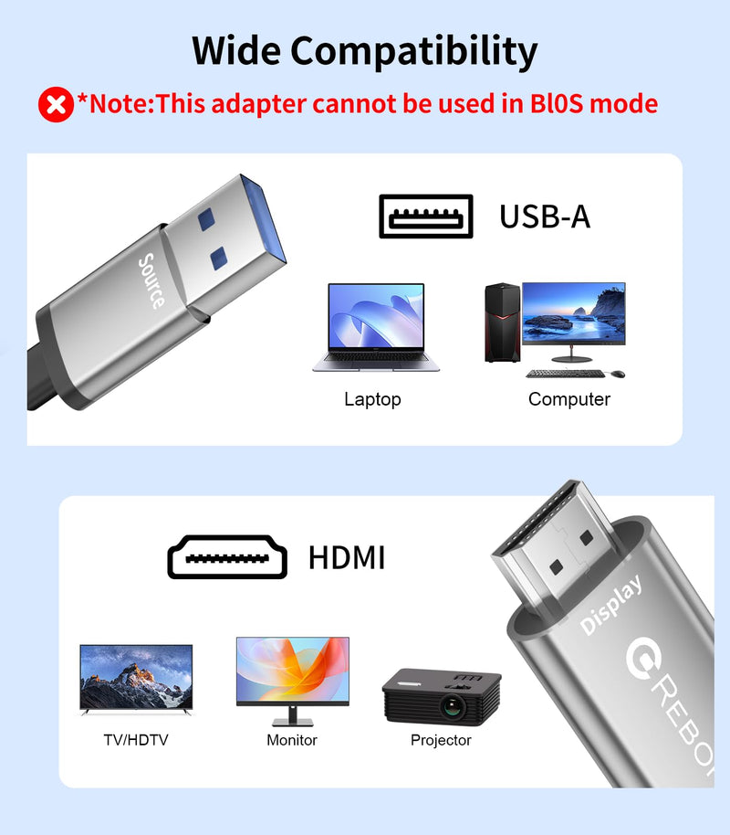 Reborn USB to HDMI Adapter Cable 10FT, 1080P@60Hz USB 3.0 to HDMI Multi-Display Cable Converter Suitable for Macos Windows 7/8/10/11 - Driver Installation is Required (Pack of 2) 10FT (Pack of 2)