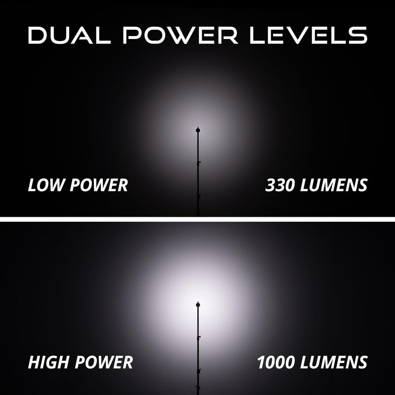 Diode Dynamics Stage Series LED Rock Light (one), White Diffused Bare Wire Hookup