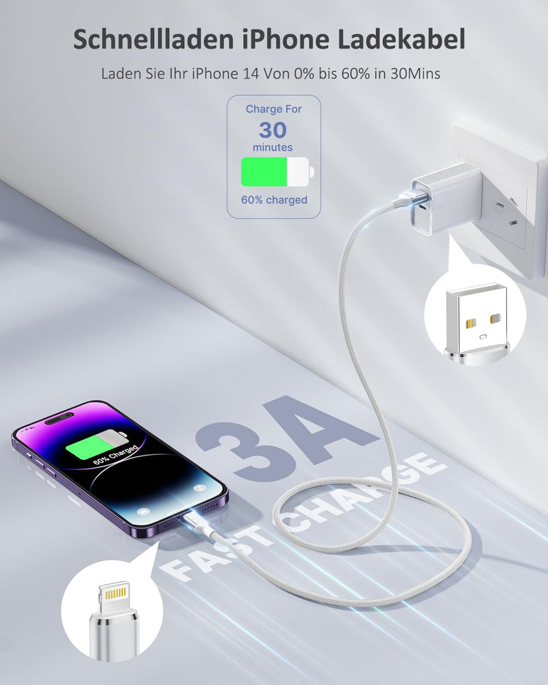 iPhone Charging Cable, Lightning Cable 2 m iPhone Charging Cable Fast Charging Cable MFi Certified iPhone Cable Fast USB Lightning Cable for iPhone 14 13 12 11 Pro Max Mini XS XR X 8 7 6 6s Plus 5 SE iPhone Ladekabel 2M White