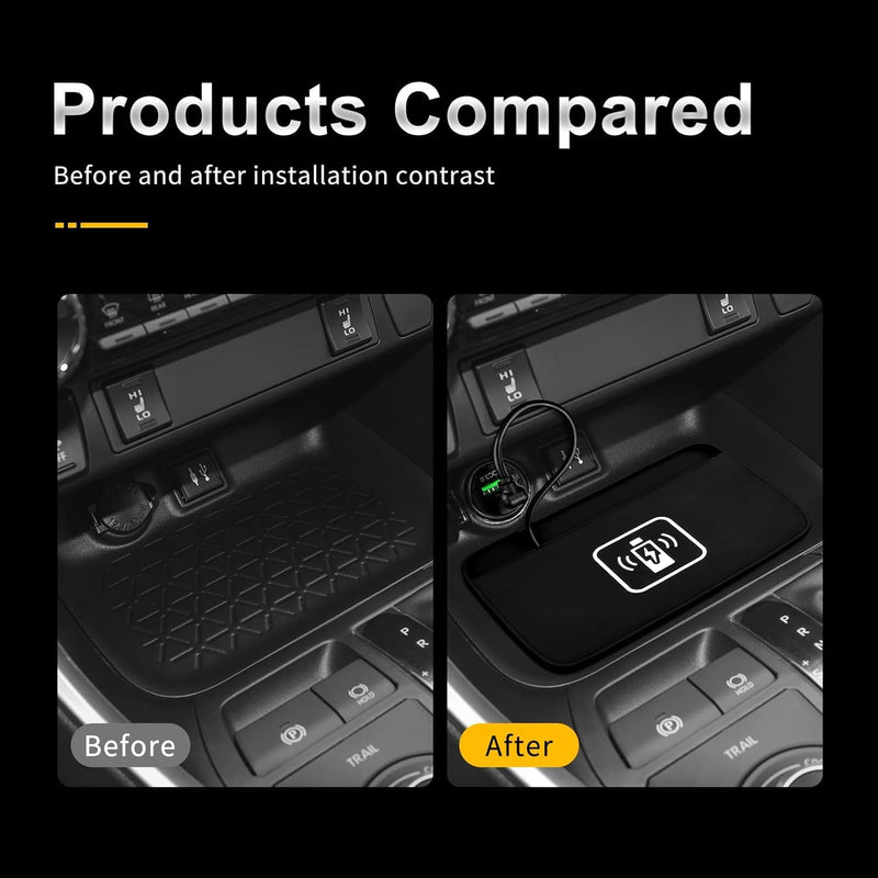 Wireless Car Charger for 2019-2024 Toyota RAV4, 15W Fast Qi Charging Station Pad Mat, Compatible with iPhone and Android, Black