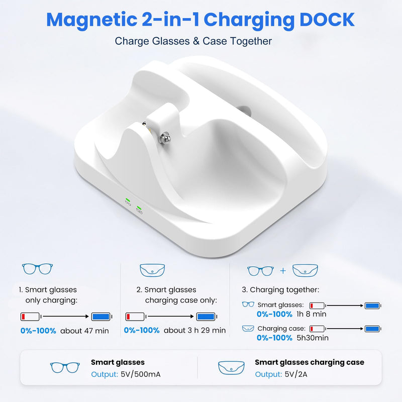 Ablink 2-in-1 Magnetic Charging Dock,for Ray-Ban Meta Gen 2 Wayfarer Skyler Blayzer Scirber Optics, Fast Charger Station for Meta Glasses and Case,LED Indicator