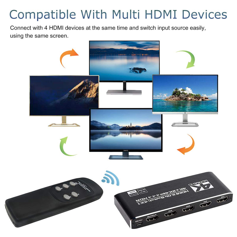 [AUSTRALIA] - 4K HDMI Switch 4x1, 4 Port HDMI Selector Switcher 4 in 1 Out with IR Remote Control Support 4K@60Hz, 4Kx2K, HDR, HDMI 2.0b, HDCP 2.2, 3D, 1080P Deep Black 