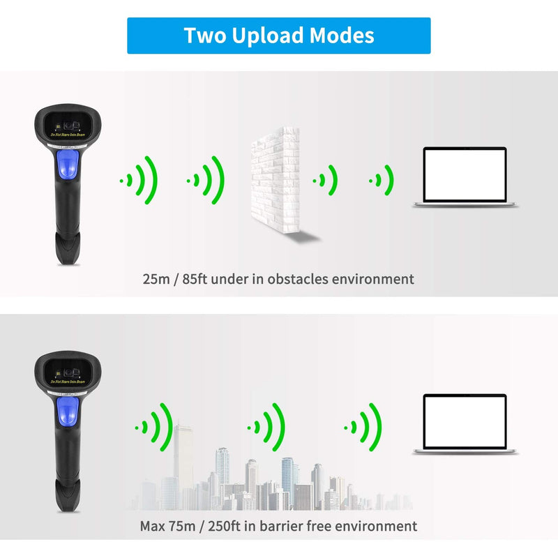 Wireless 1D 2D Barcode Scanner with Stand, NetumScan Portable Automatic QR Code Scanner Supports Screen Scan Handheld CMOS Image Bar Code Reader with USB Receiver for Warehouse POS and Computer 1D & 2D Barcode Scanner
