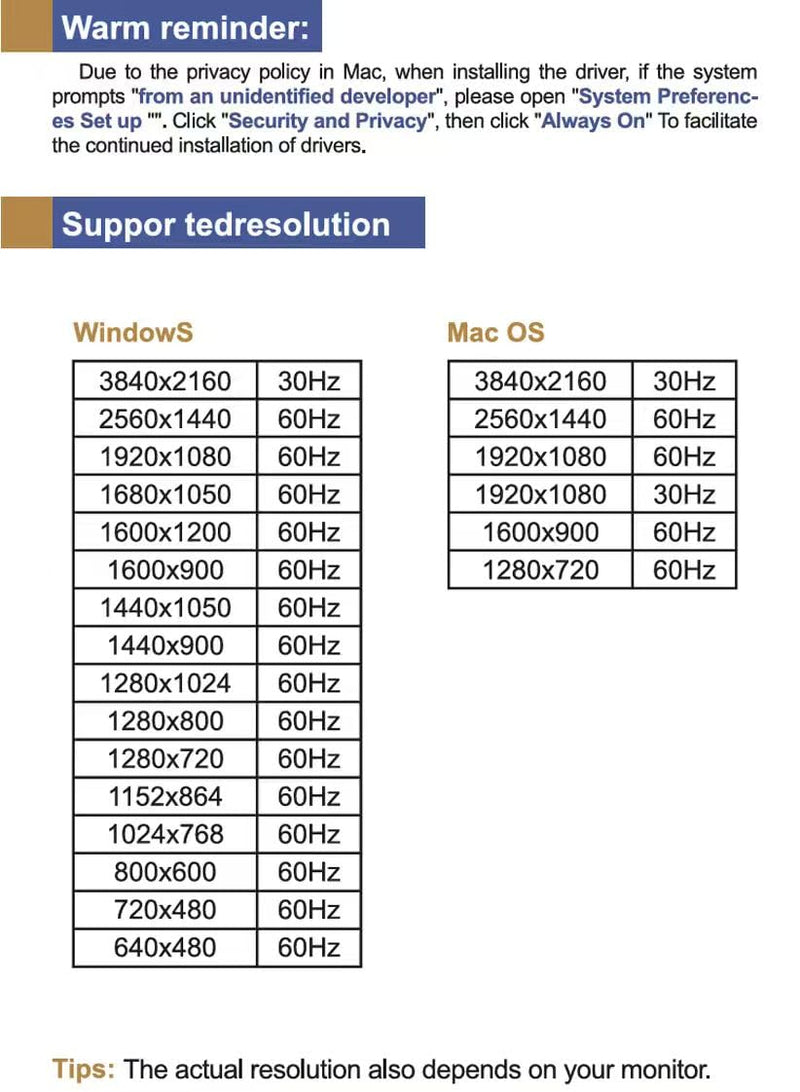 4K USB to DisplayPort Cable 6FT, Unidirectional USB A 3.0 to DP HD Audio Video, Real 4K Chipset, for TV, Projector, Monitor, Only Support Windows 11/10/8/8.1/7 and Mac OS, Note: Need to Install Driver 6FT-4K USB A to DP Cable