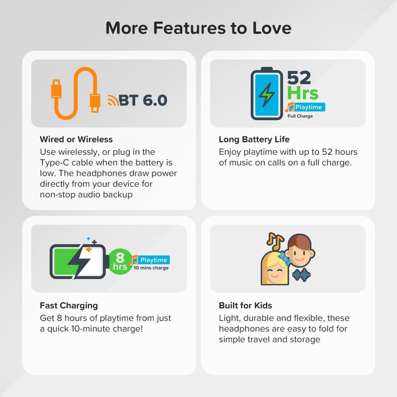 myFirst CareBuds Max Kids Headphones, Wireless & Wired Headphones for Kids | with Mic, Bluetooth, 85/94dB Volume Limit, 52H Playtime, Fast Charge, Dual Audio Sharing, on Ear Toddler Headphones Cotton Candy