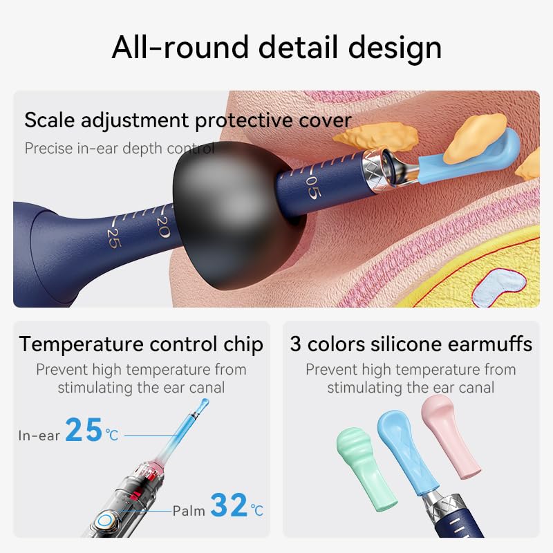 Ear Wax Remover Otoscope, Ear Wax Removal Camera Light Tool Set, 1080P HD WiFi Ear Cleaner with 4 LEDs, IP67 Waterproof & 360° Wide Angle Otoscope Camera, for iPhone, Android, iPad