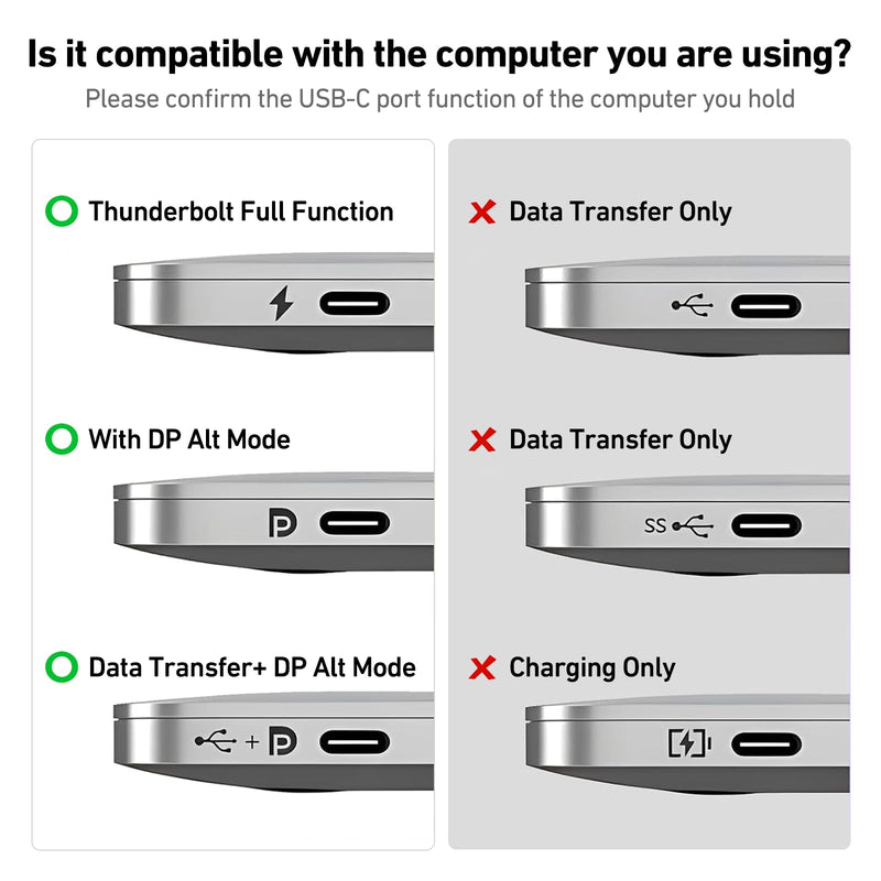 [AUSTRALIA] - BENFEI USB Type-C to HDMI Adapter [Thunderbolt 3/4 Compatible] with iPhone 15 Pro/Max, MacBook Pro/Air 2023, iPad Pro, iMac, S23, XPS 17, Surface Book 3 and More 1 Gray 