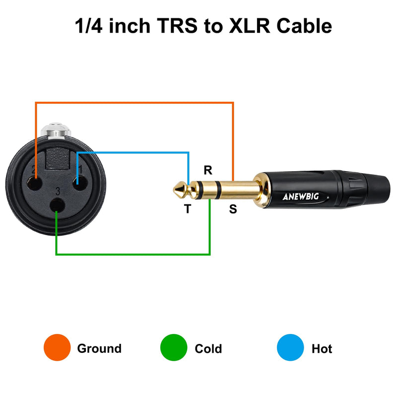 XLR Female to 1/4 TRS Cable, Quarter Inch to XLR Microphone Cable, 6.35mm Balanced Stereo Mic Cord 3.3ft 3.3 Feet