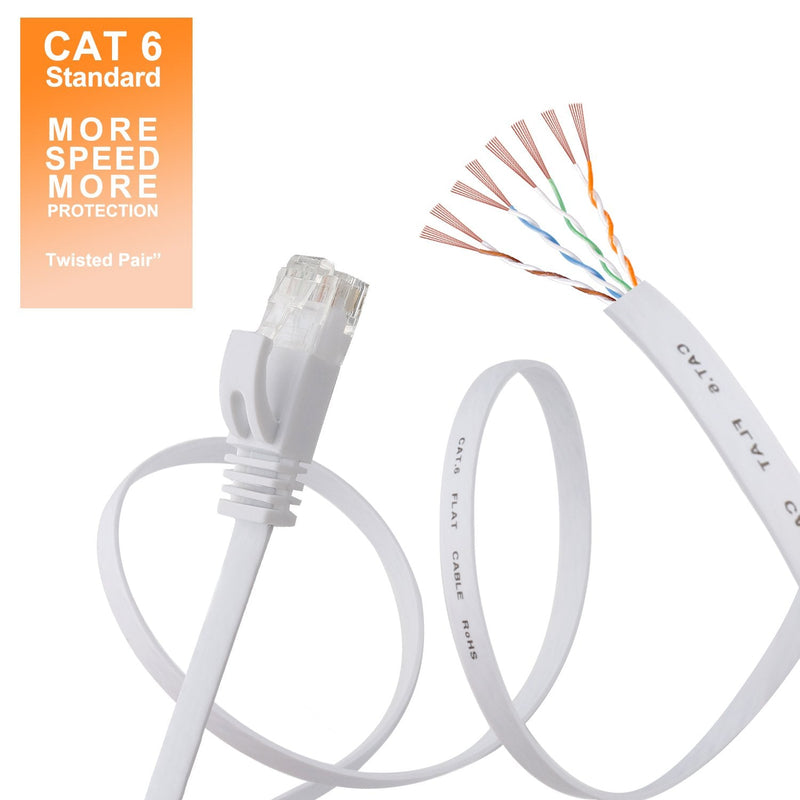 Cat 6 Ethernet Cable 25 ft White Flat - Solid Internet Network Lan patch cord – Cat6 High Speed Computer wire With clips & Rj45 Connectors for Router, modem, PS, Xbox– faster than Cat5e/Cat5 - 25 feet 25ft