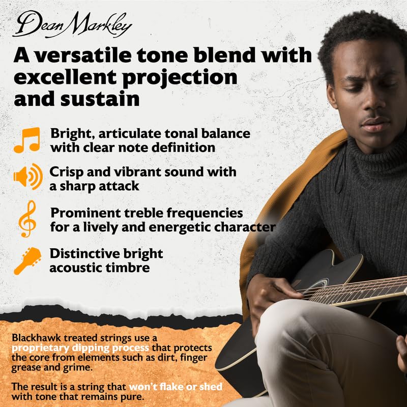 [AUSTRALIA] - Blackhawk 80/20 Guitar Strings Acoustic Bronze, 10-47 Extra Light Guitar Strings Acoustic 6 String Set, Sparking Tone with Warm Rich Sound, Micro Thin Coated Acoustic Guitar Strings, Made in the USA Extra Light -10 - 47 
