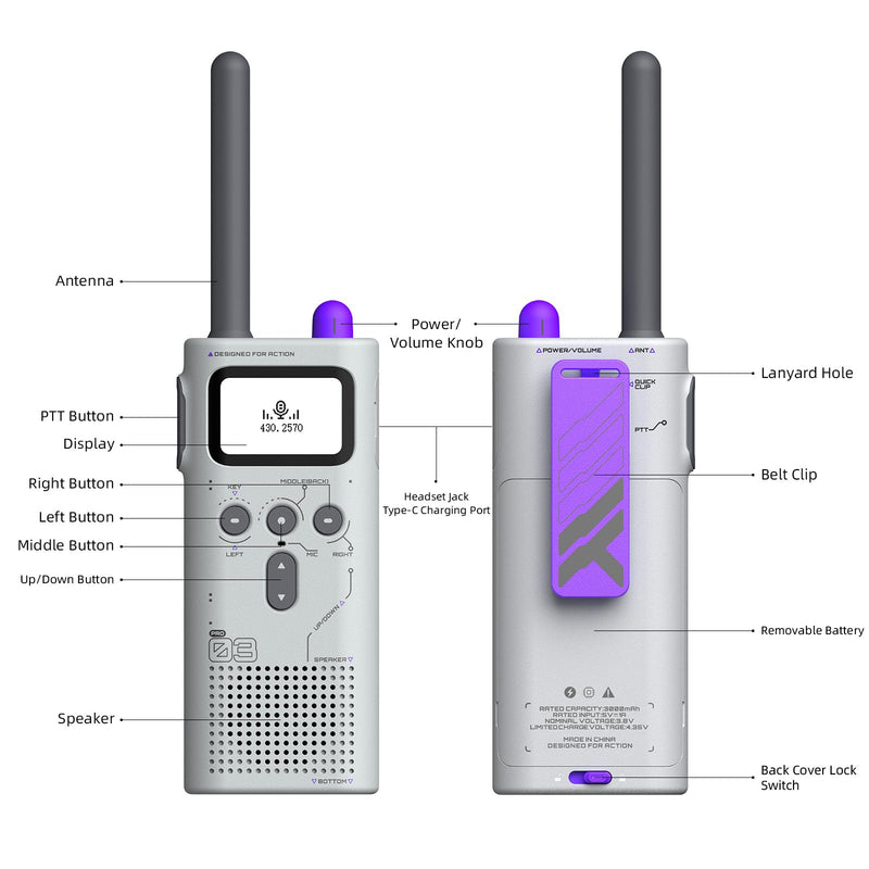 BEEBEST 3 Pro 5W GMRS Handheld Radio, Mecha Gray, 1 Pack | Bluetooth App Programming, 3000mAh Removable Battery, Repeater Capable, Dual Watch, 1.6-Inch LCD, USB-C Charging 1-pack