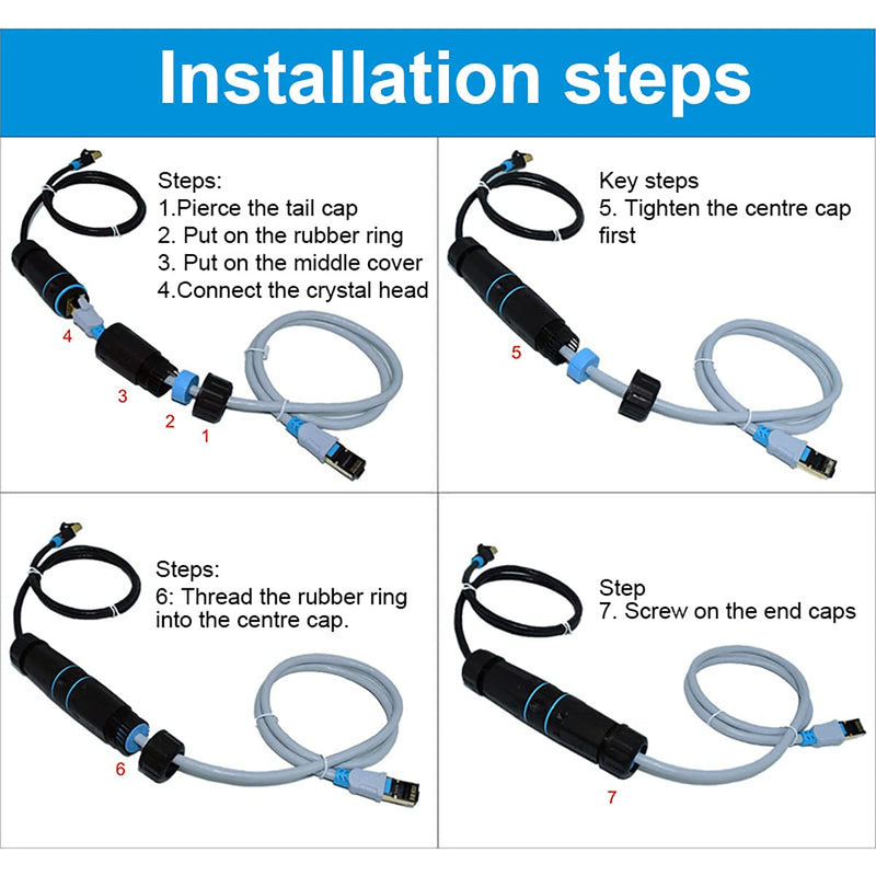 ZUZONG IP68 Waterproof RJ45 Coupler Shielded Pure Copper Ethernet Coupler - Outdoor LAN Cable Connector for Cat5/ Cat5e/Cat6/Cat7/Cat8 Ethernet Cable (Black 5 PCS Female) RJ45 5 pack Waterproof Black