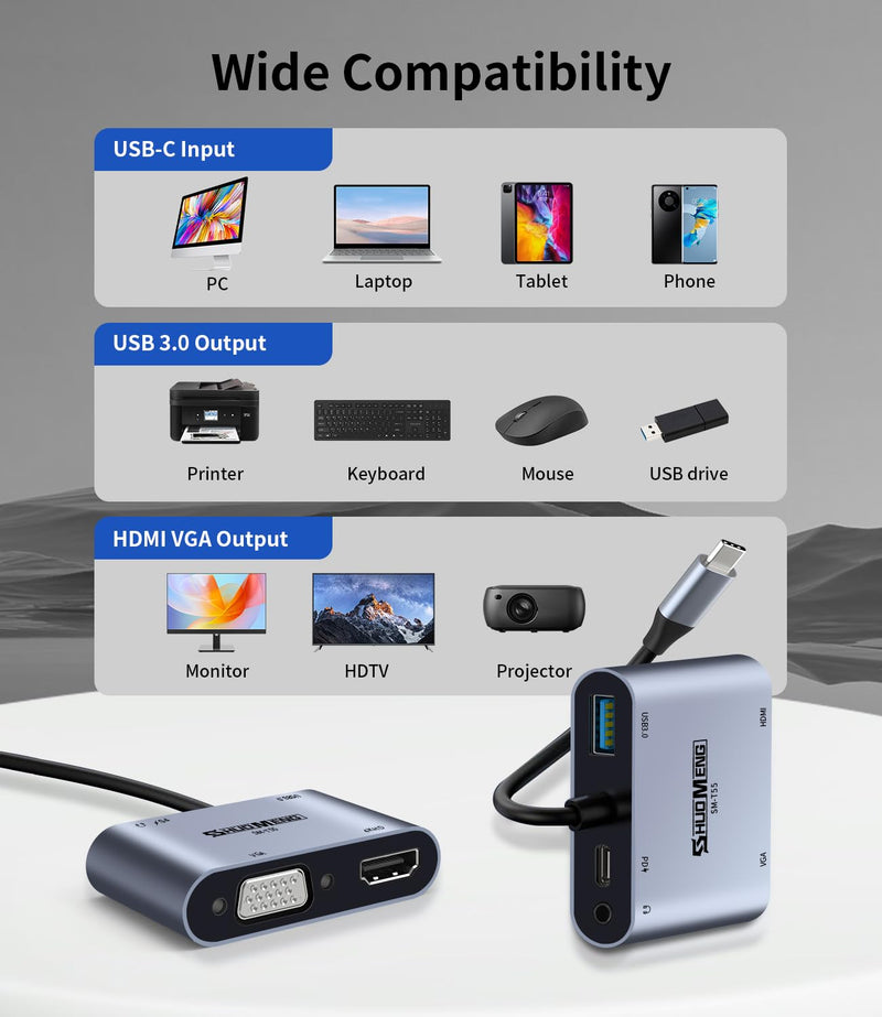 5 in 1 USB C Hub, USB C to VGA HDMI MultiPort Adapter, 4K HDMI, VGA, 100W PD, USB 3.0, Audio Jack, Compatible with Switch, Steam Deck, Rog Ally iPhone 15 Pro/Max, MacBook Pro/Air, iPad Pro, iMac, S23 5-in-1